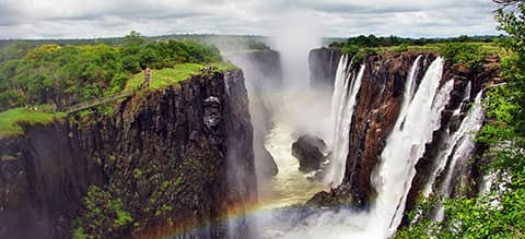Highlights of Victoria Falls Tour